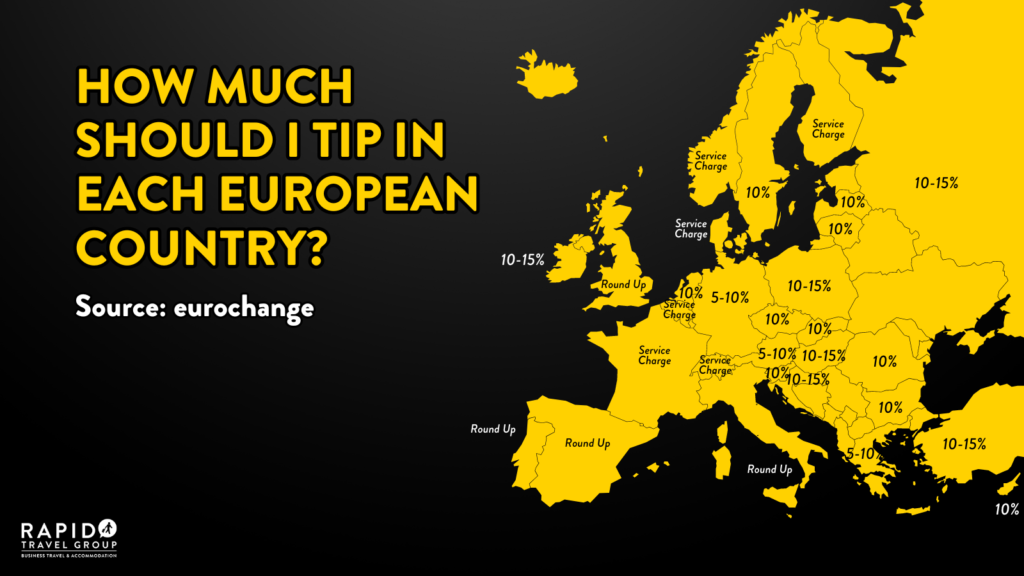 How much should I tip in each European country?
    Source: eurochange
    Includes a map of Europe with annotations over most countries.