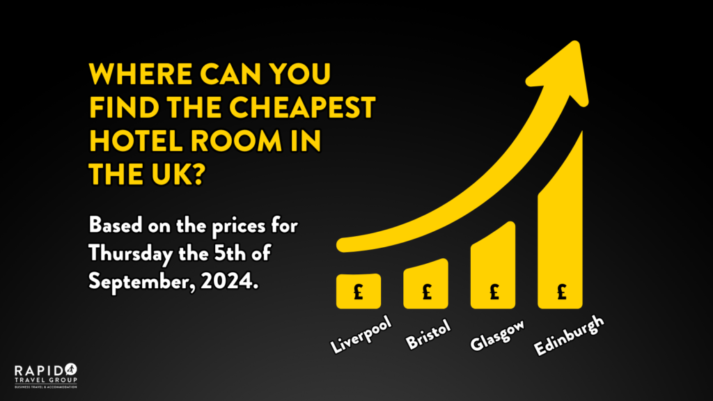 Where can you find the cheapest hotel room in the UK? Based on the prices for Thursday the 5th of September, 2024.